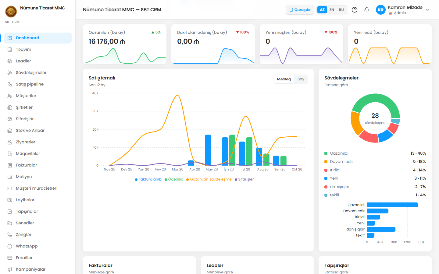 Source product screen · sample data